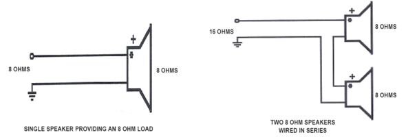 Series Parallel Speaker Wiring, Speaker Wiring Diagram Series Vs Parallel